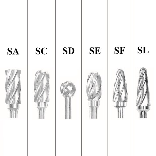 Tungsten Carbide Cutters Designed specifically for Aluminum, Copper