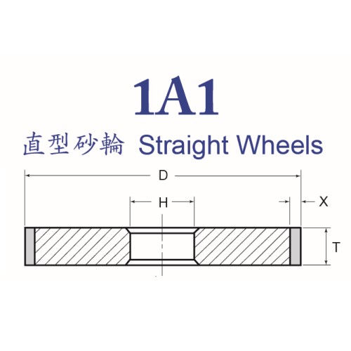 樹脂鑽石與氮化硼砂輪 - 直型砂輪