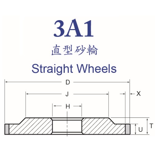 樹脂鑽石與氮化硼砂輪 - 直型砂輪