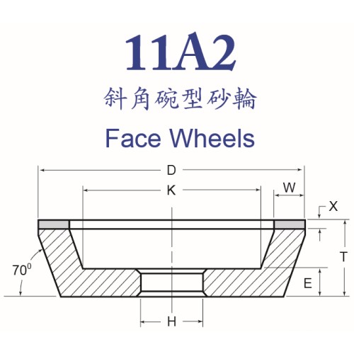 樹脂鑽石與氮化硼砂輪 - 斜角碗型砂輪