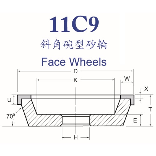 樹脂鑽石與氮化硼砂輪 - 斜角碗型砂輪