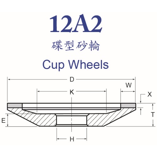 樹脂鑽石與氮化硼砂輪 - 碗型砂輪