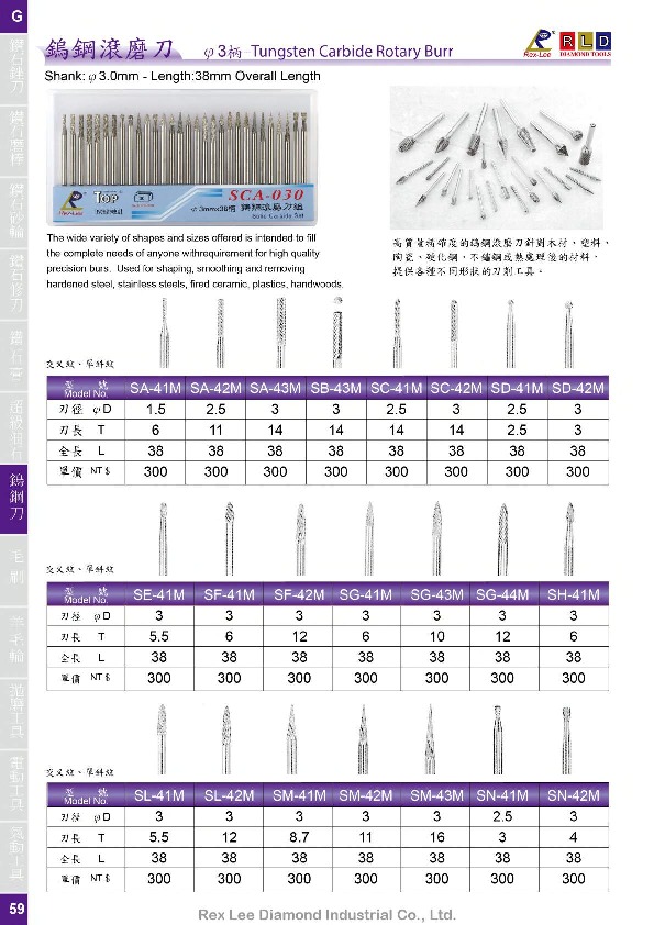 Tungsten Carbide Burrs