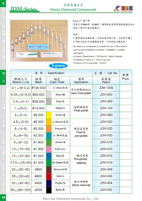 Diamond Polishing Tools