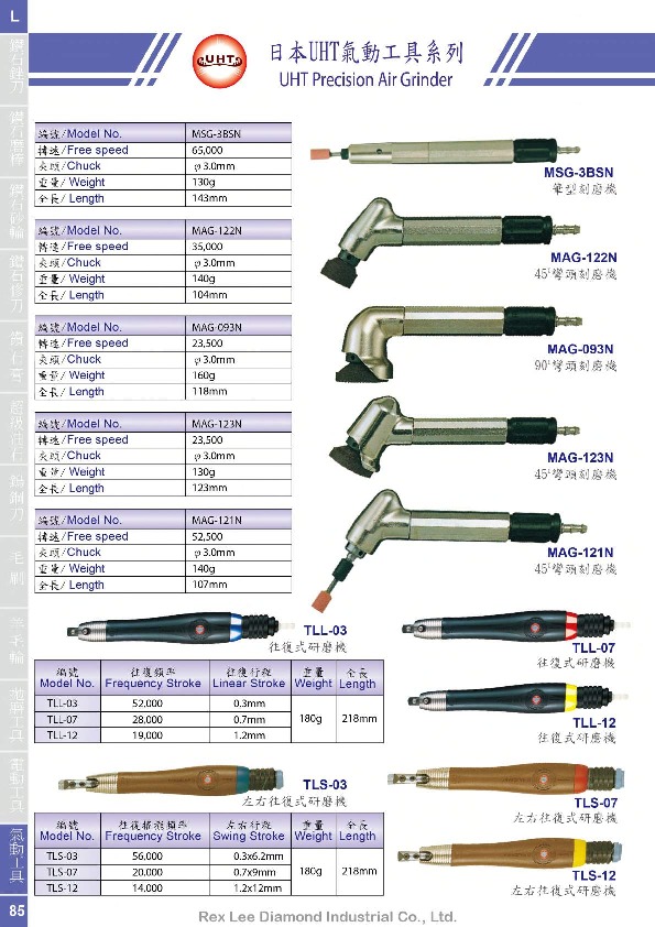 Precision Air Grinder